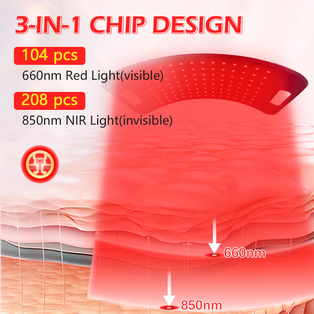لوحة علاج بالضوء الأحمر مع حام - مراجعة Red Light Therapy Panel 660 850 وسعره