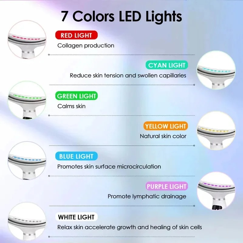 جهاز تدليك لرفع الوجه والرقبة  - مراجعة Photon Light Therapy Device Skin وسعره
