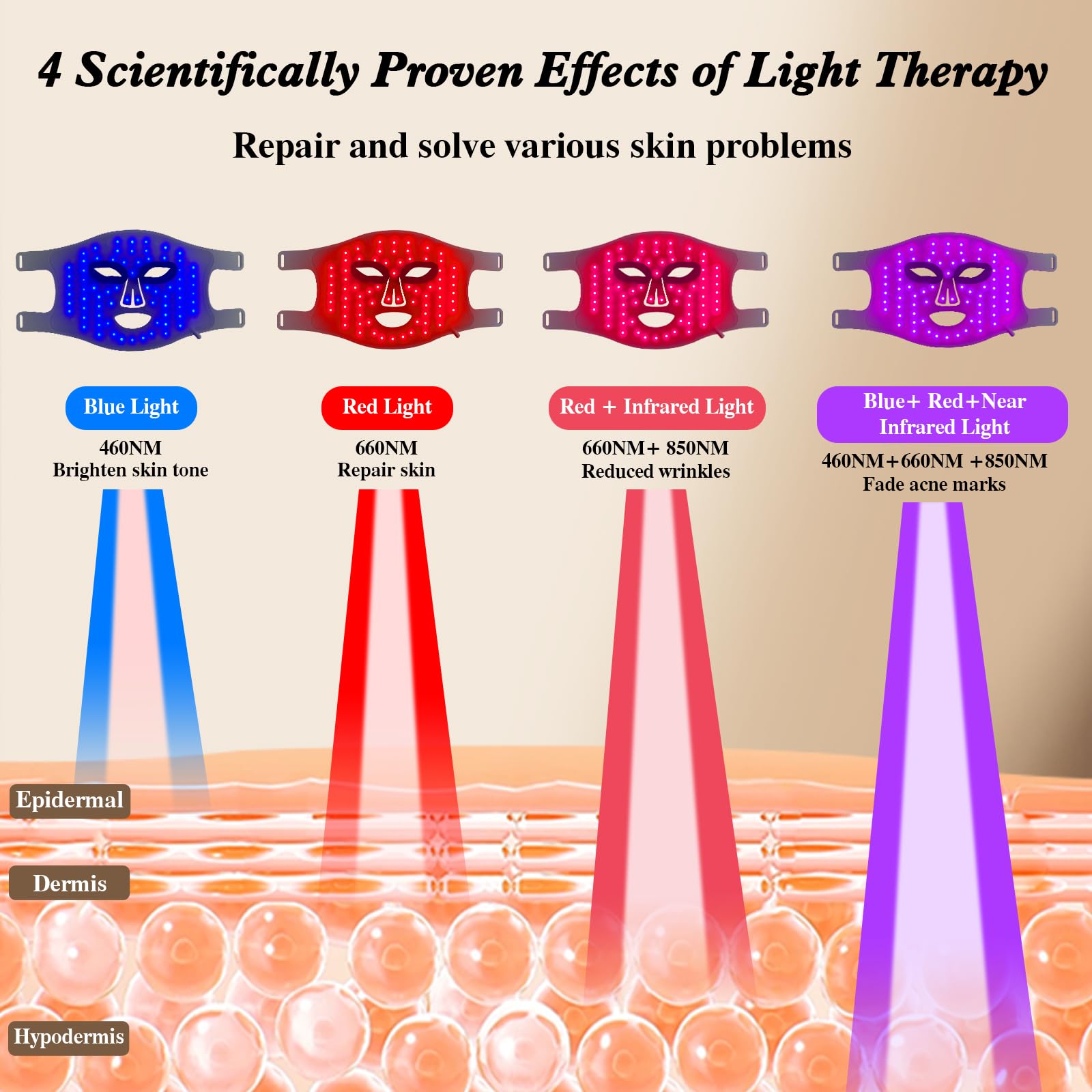 قناع الوجه LED Hello Face للعل - مراجعة Red Light Therapy Mask Near Infrared وسعره