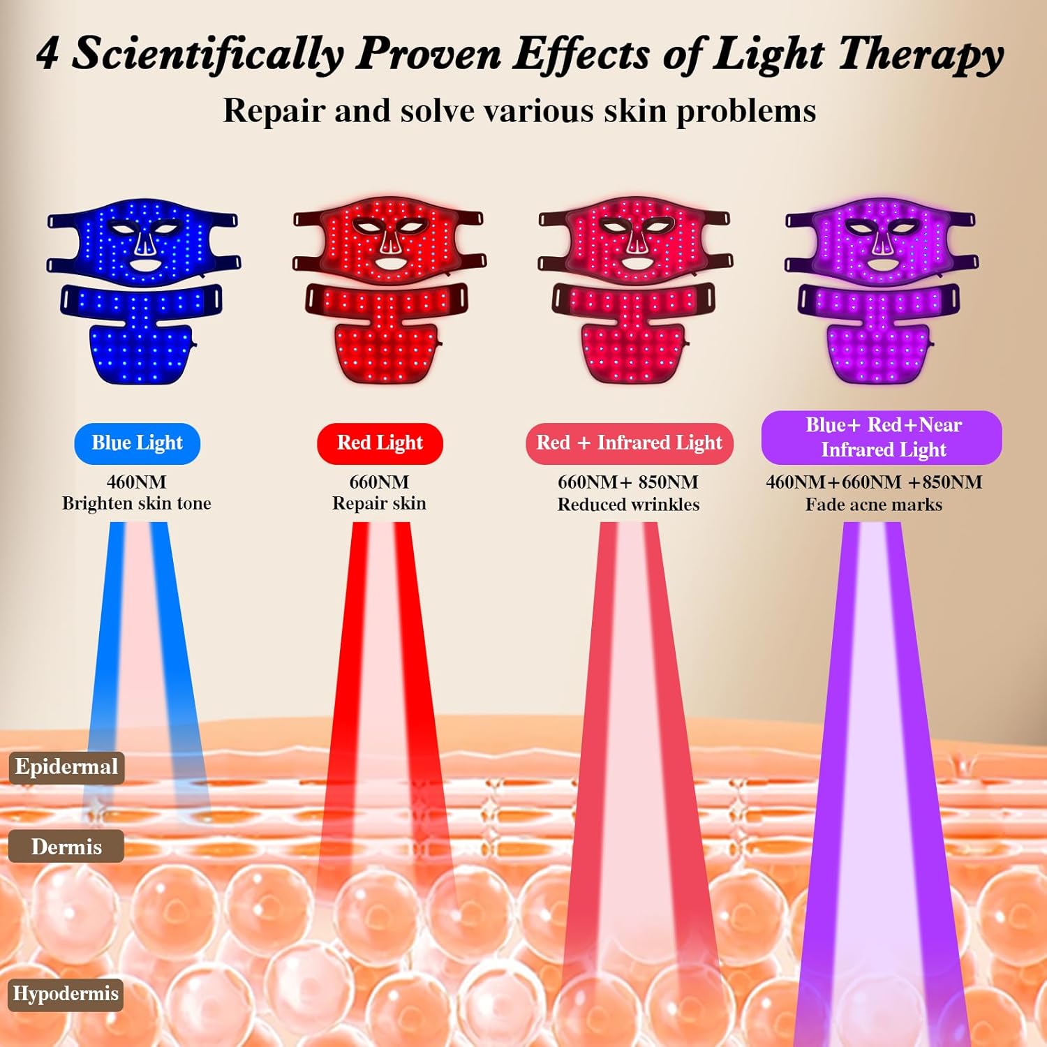 قناع السيليكون LED ثنائي الوظي - مراجعة Red Light Therapy Mask Near Infrared وسعره