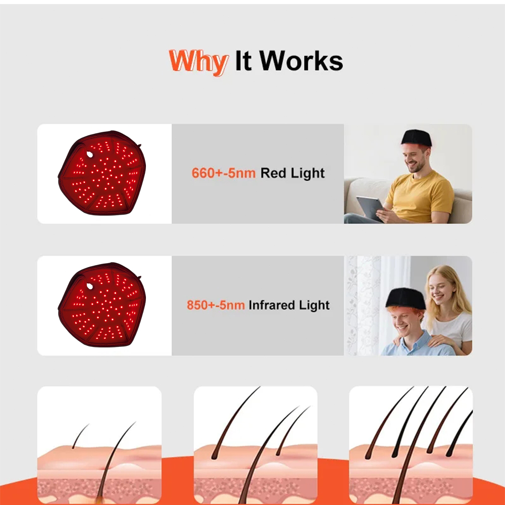 2025 جديد 100 قطعة المصابيح ال - مراجعة Red Light Therapy Panel 660 850 وسعره